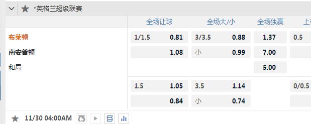 布莱顿.jpg