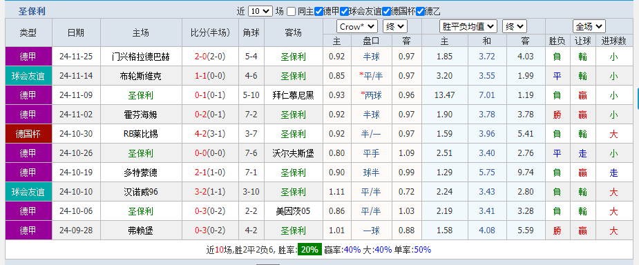 圣保利.png