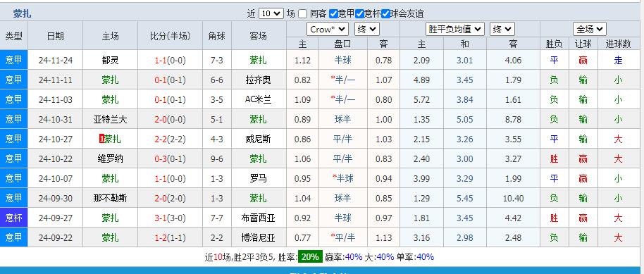 360截图20241130162007822.jpg