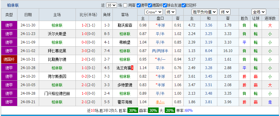 林联.png