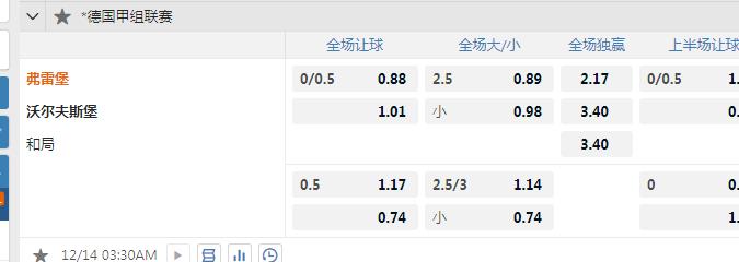弗雷堡.jpg