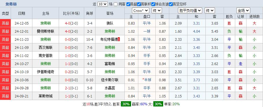 360截图20241214200258863.jpg