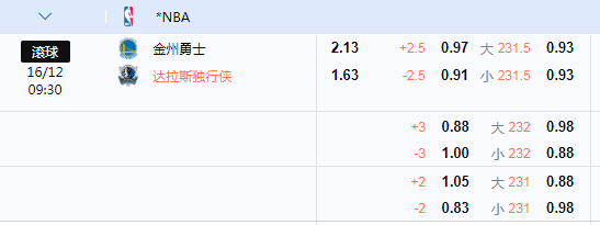 勇士.png