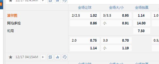 波尔图.jpg