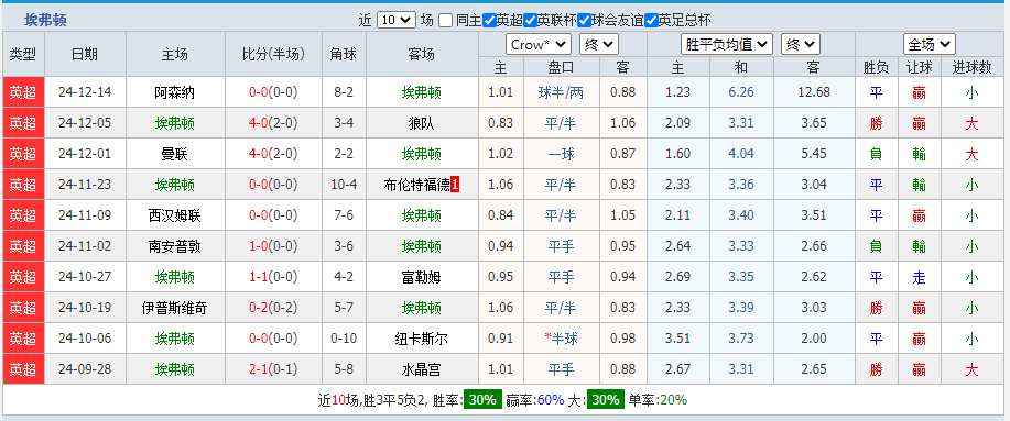 顿.png