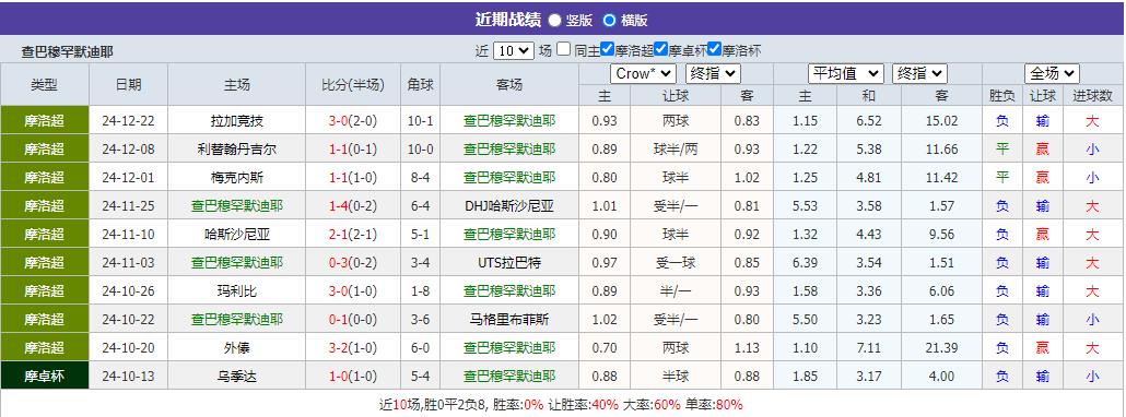 360截图20241225075130427.jpg