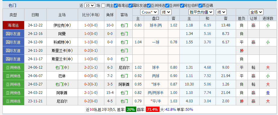 也门.png