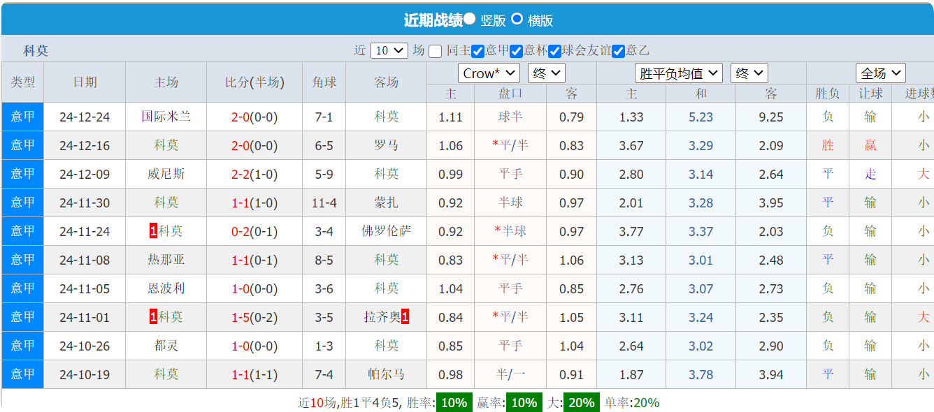 QQ20241230-150423.png
