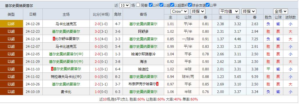 360截图20241231075113890.jpg