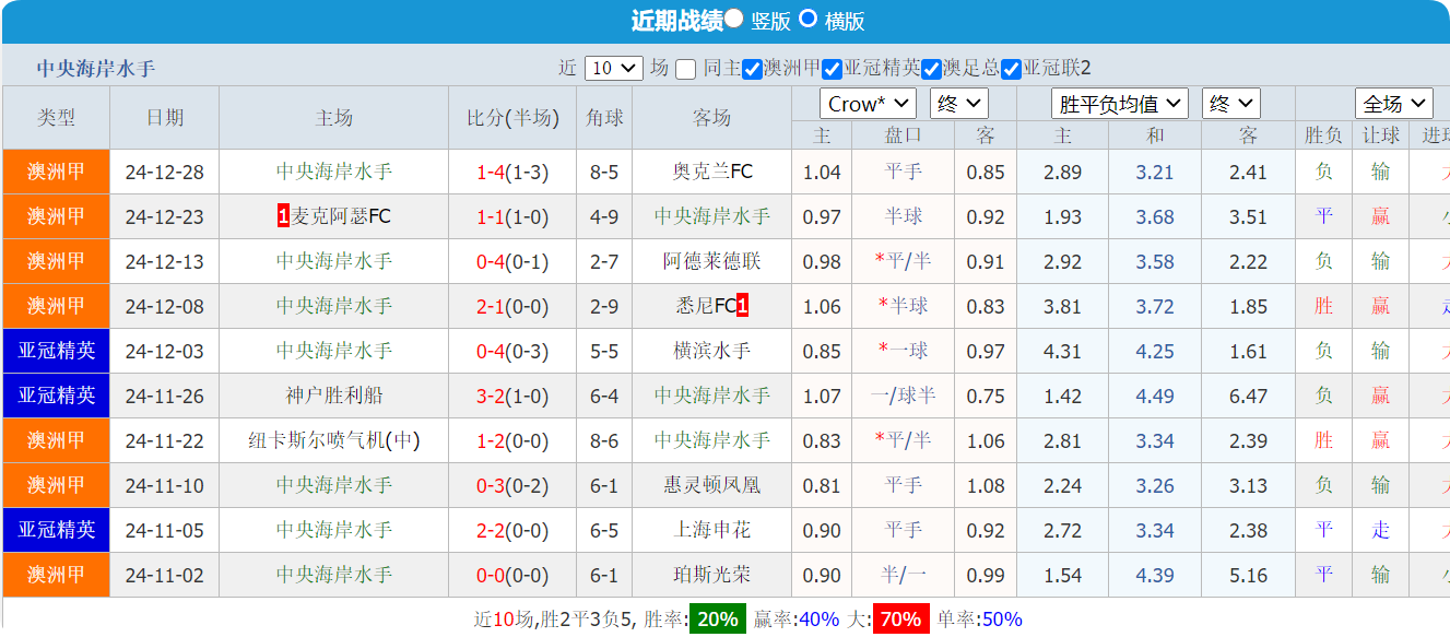 QQ20241231-154015.png