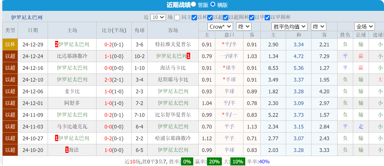 QQ20241231-160550.png