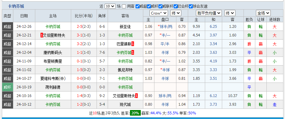 卡纳.png
