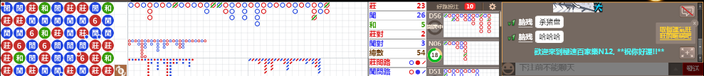 N12 0854.png