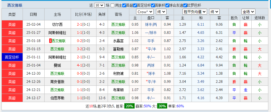 西.png