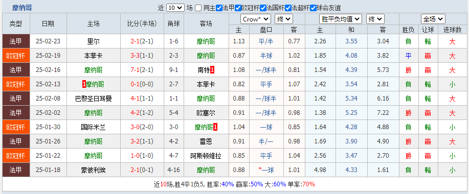 哥.png