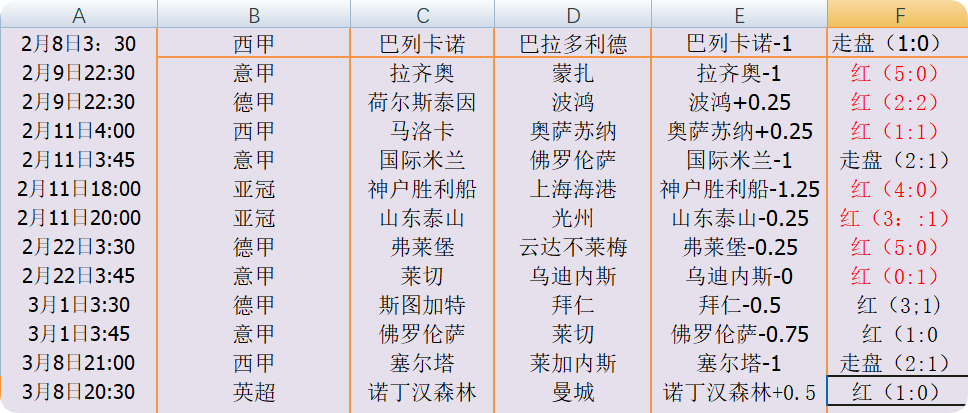 QQ20250309-145416.png