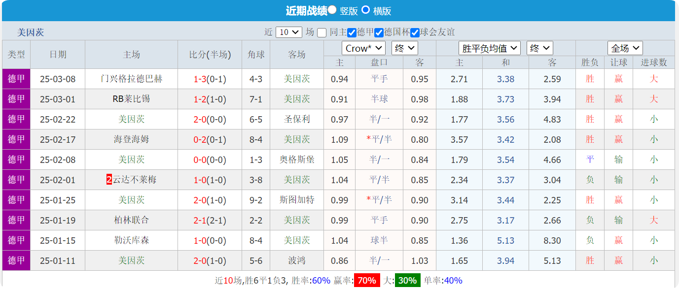 QQ20250315-135133.png