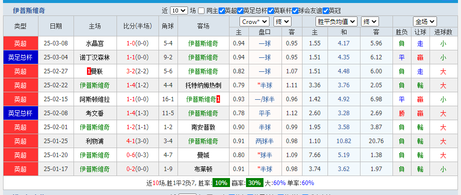 伊.png
