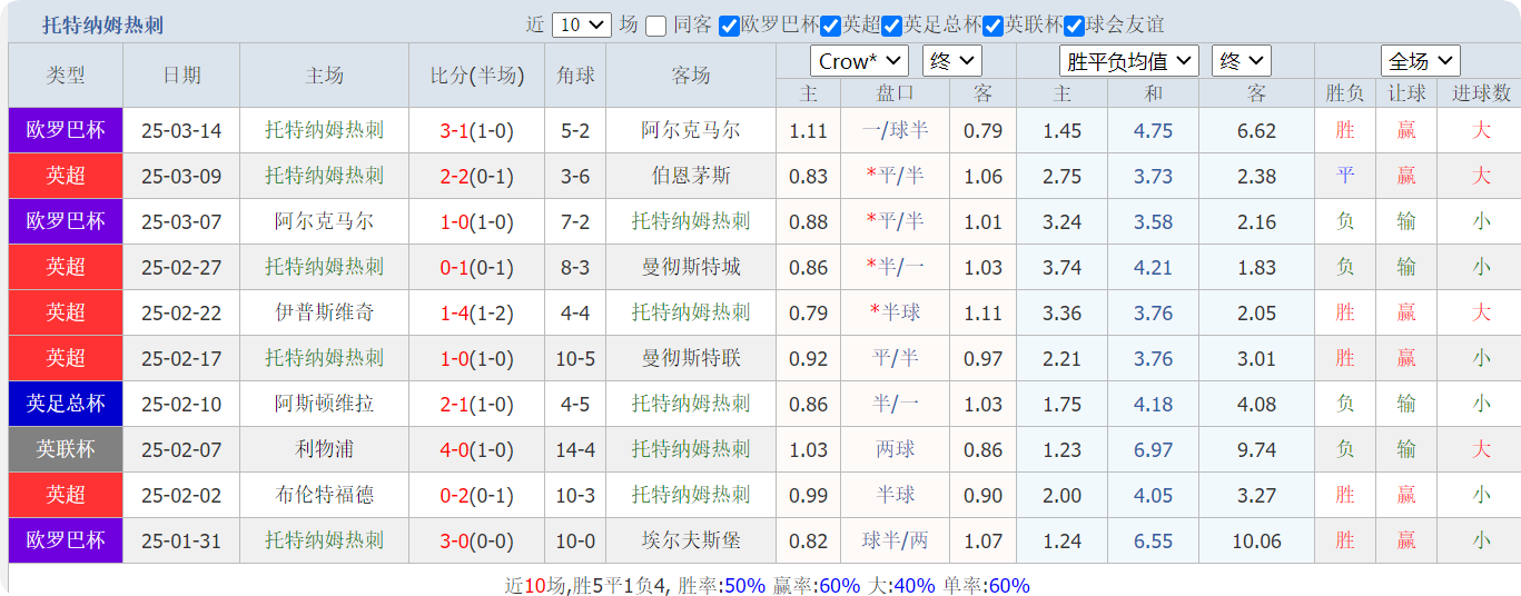 QQ20250316-151950.png