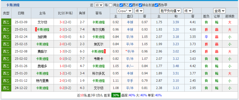 卡.png