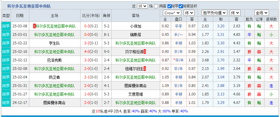 科尔.png