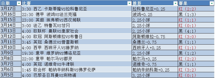 微信截图_20250318054842.png