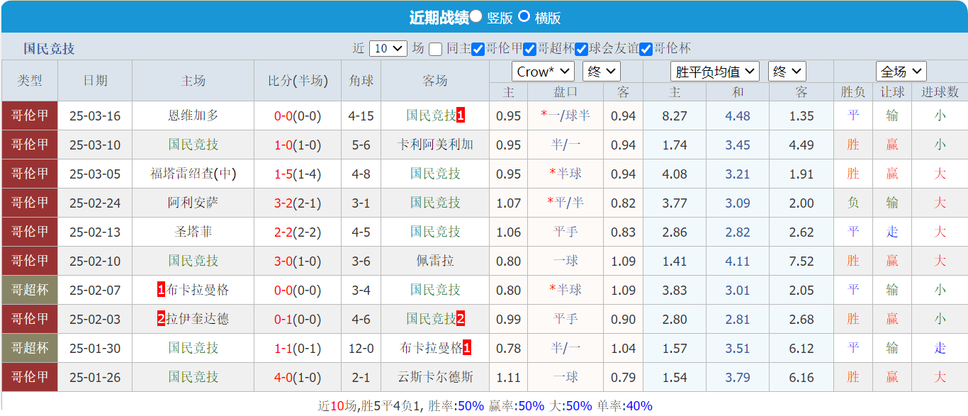 QQ20250319-202208.png