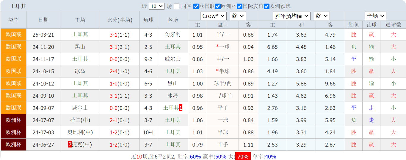 QQ20250323-151145.png