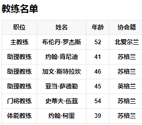 球队成员2.png