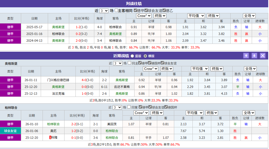 屏幕截图 2026-01-15 170300.png
