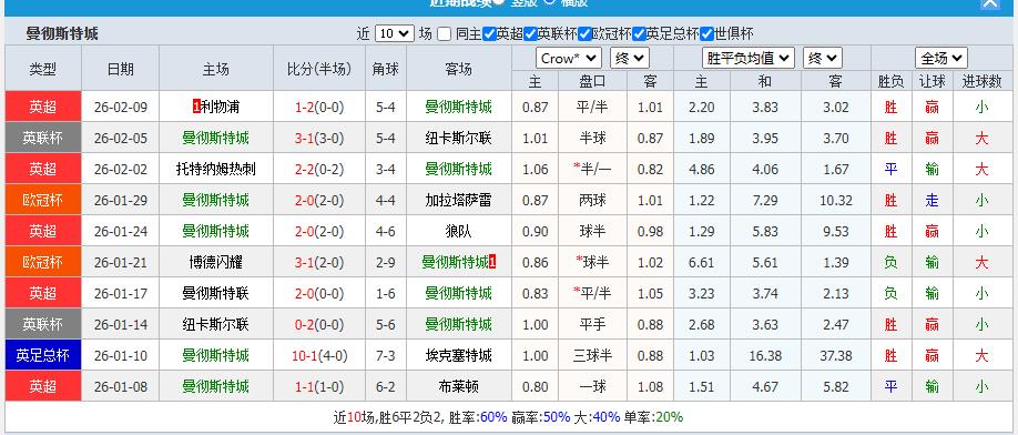 360截图20260211155450781.jpg