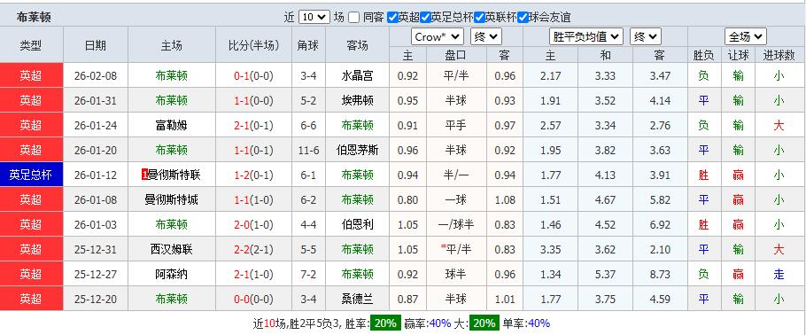 360截图20260211160051335.jpg