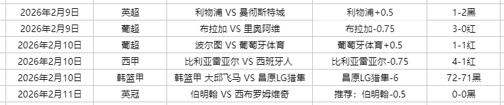 QQ20260211-195250.png