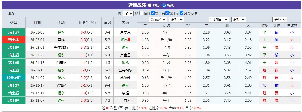 360截图20260212075630772.jpg