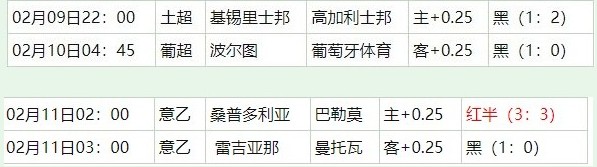 360截图20260212080310832.jpg