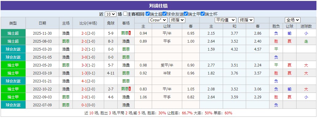 360截图20260212080951591.jpg
