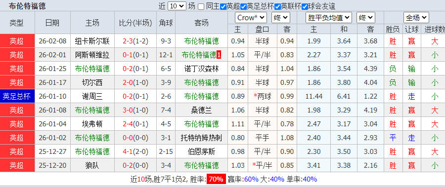 QQ20260212-182201.png