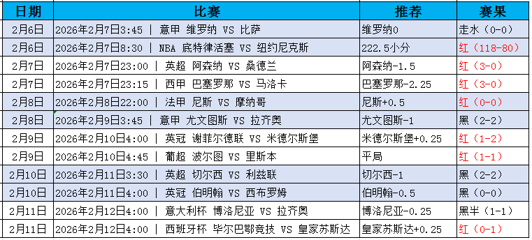 QQ20260212-201029.jpg