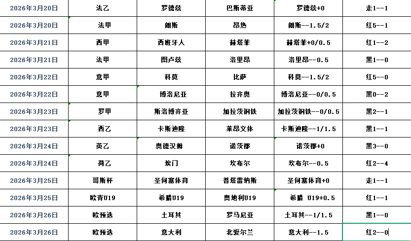 QQ浏览器截图20260327093742.png