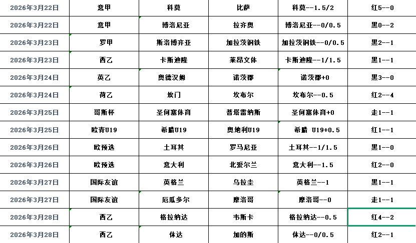 QQ浏览器截图20260329114713.png