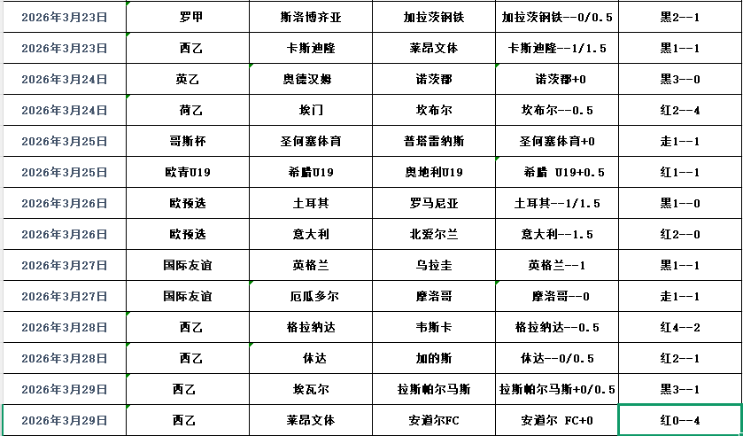 QQ浏览器截图20260330095046.png