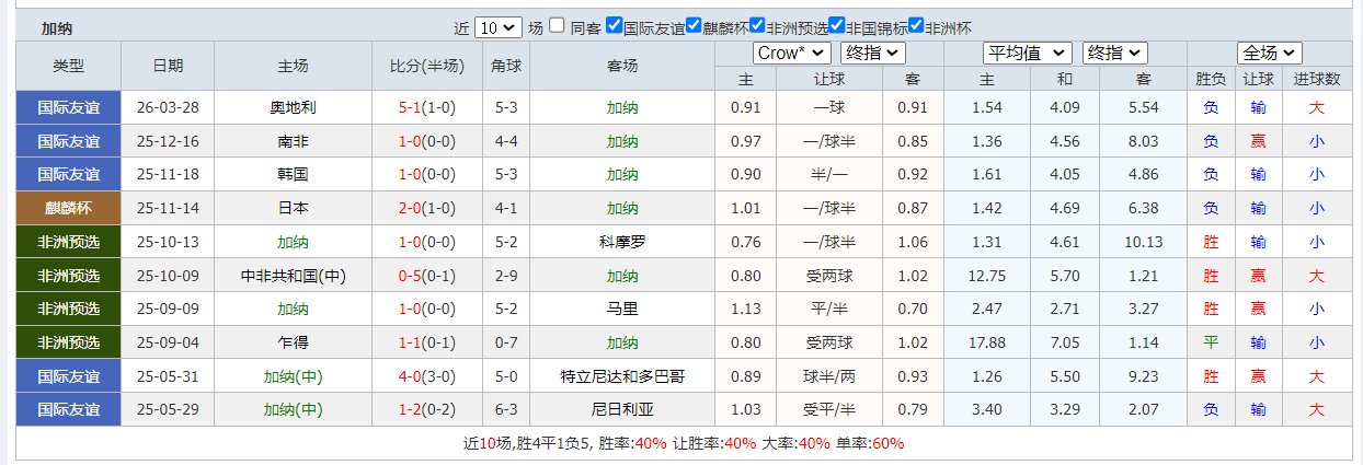 QQ20260330-193211.png