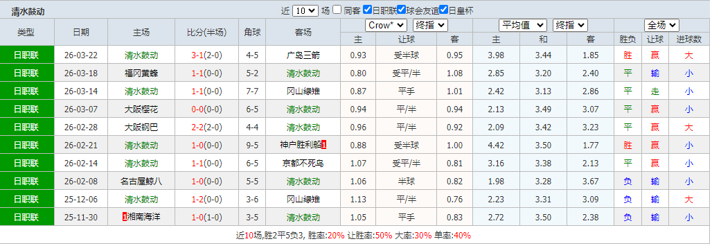 QQ浏览器截图20260401101325.png