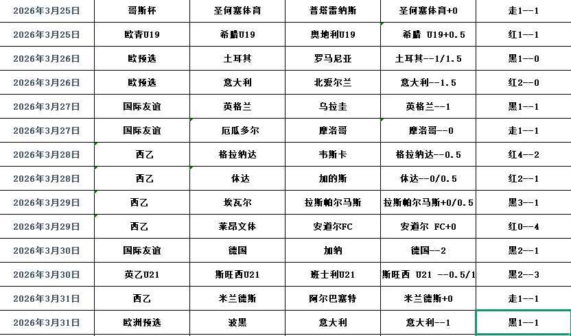 QQ浏览器截图20260401100213.png