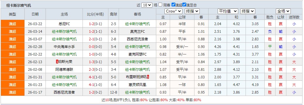 360截图20260402061719240.jpg