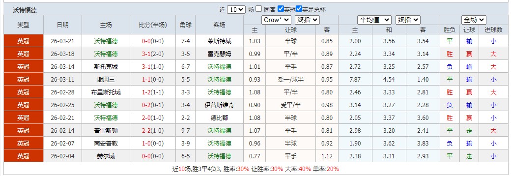 360截图20260403062450544.jpg
