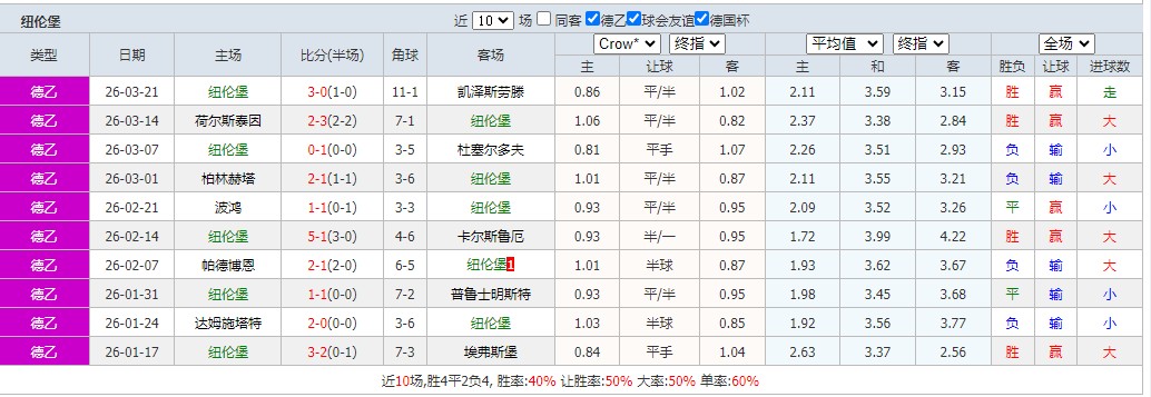 360截图20260405061419986.jpg