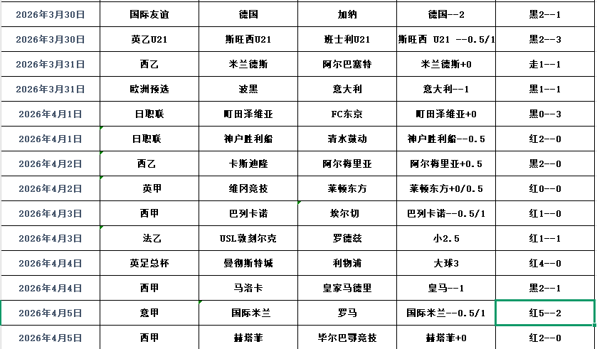 QQ浏览器截图20260406125726.png