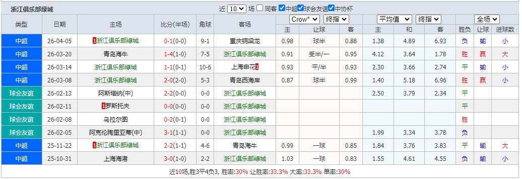 360截图20260410054455706.jpg