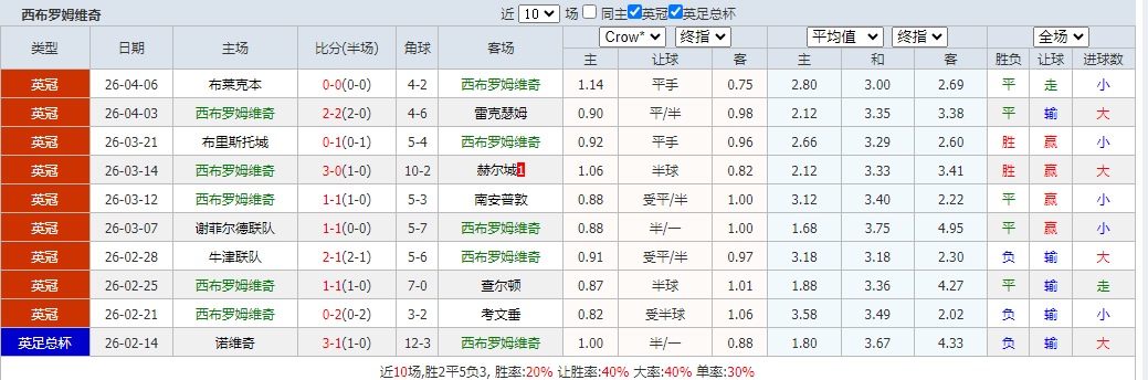 QQ浏览器截图20260410092600.png